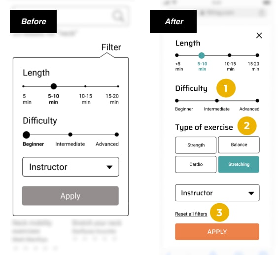 Changes after the peer feedback